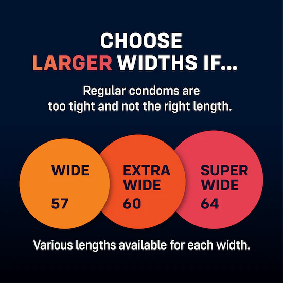 MyONE® Quick Sample Kit 3-pack - Image 7